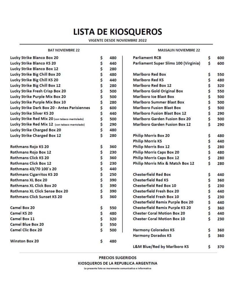 lista-kiopsqueros-noviembre-2022-819x1024