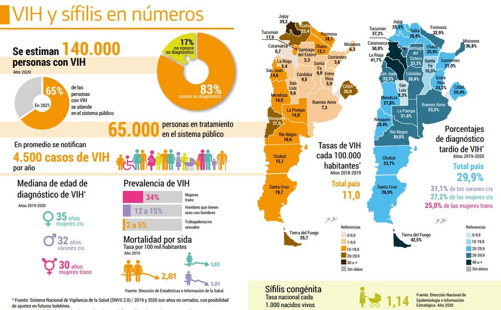 BR7HGHFHF5EPFJX3KWIBH7GRHA