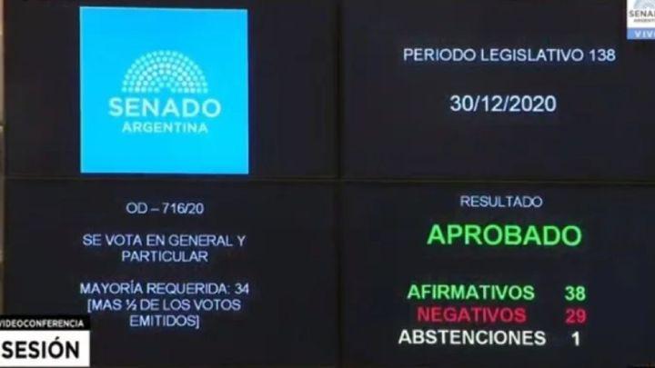 1609244259_497763_1609313271_noticia_normal_recorte1