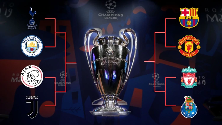 Sorteo-Champions-League