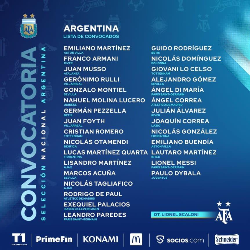 lista-seleccion-argentina_w862