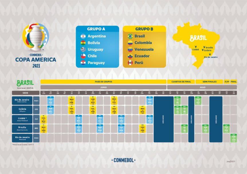 copa-america-brasil-fixture_w862