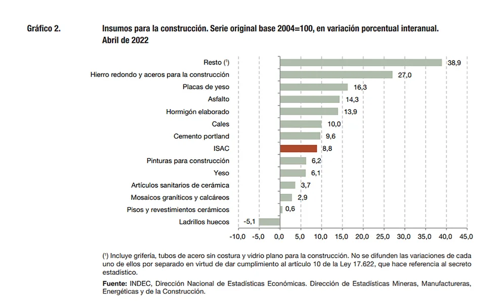 AAU5ONJLH5HB5FOB7E3FDBSD4Y