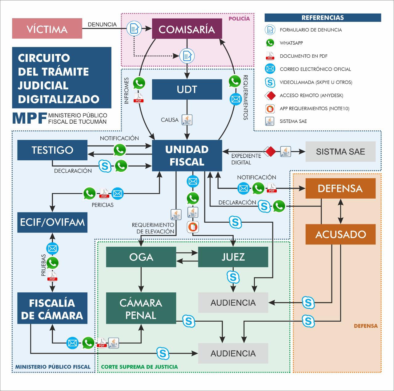 6636a205-cf4d-44e0-8641-4cb423365d17