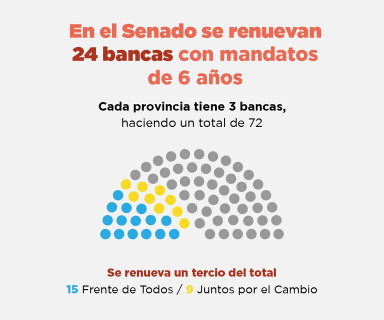 bancas_placa-3-100-768x640