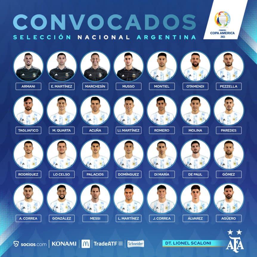 seleccion-argentina-lista-copa-america_w862