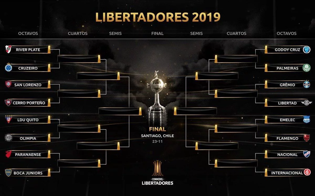 5cda19acd2260_conmebol5
