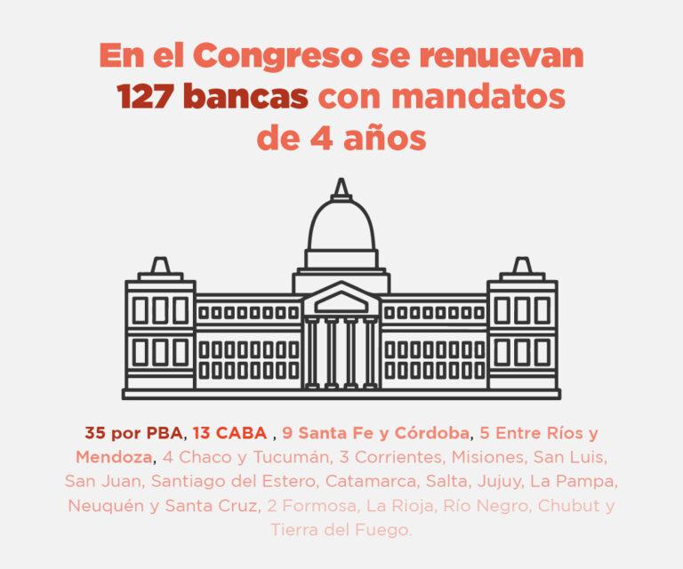 bancas_placa-1-100-768x640