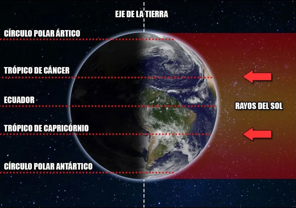 dia-de-la-primavera-cuando-llega-el-equinoccio-septiembre-estudiante-tiempo-pronostico-septiembre-1663746627469_1024