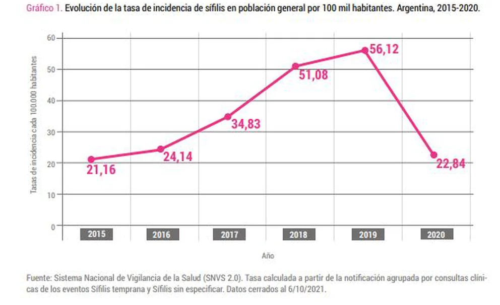 GBMZQCHRRBFJNO5XXFYGS3MG3U