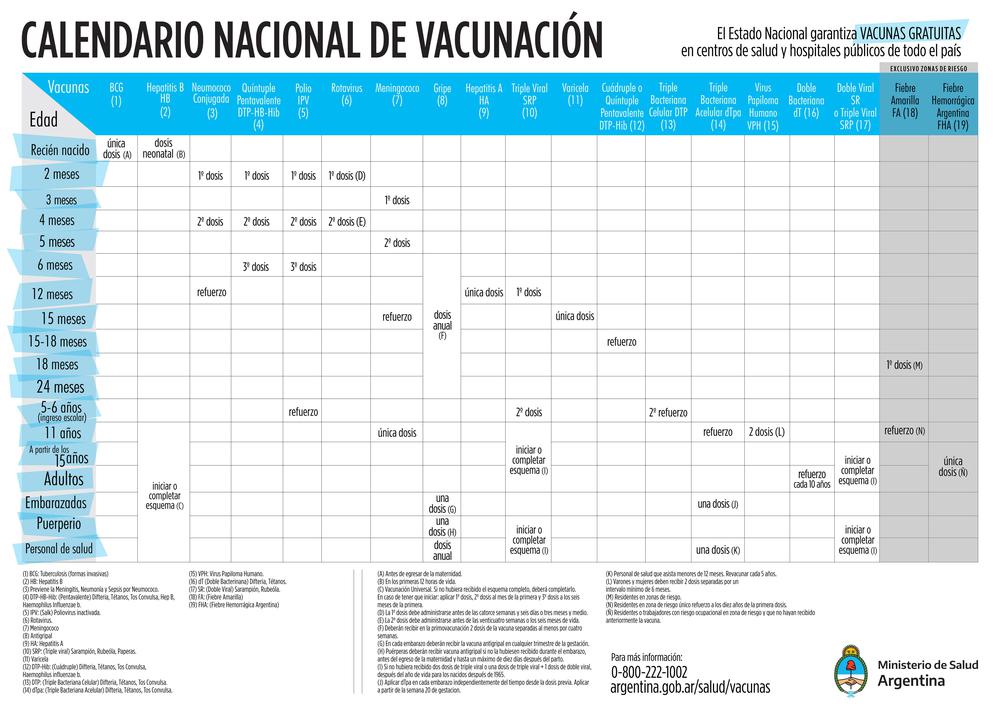 vacunancion-calendario-eetb