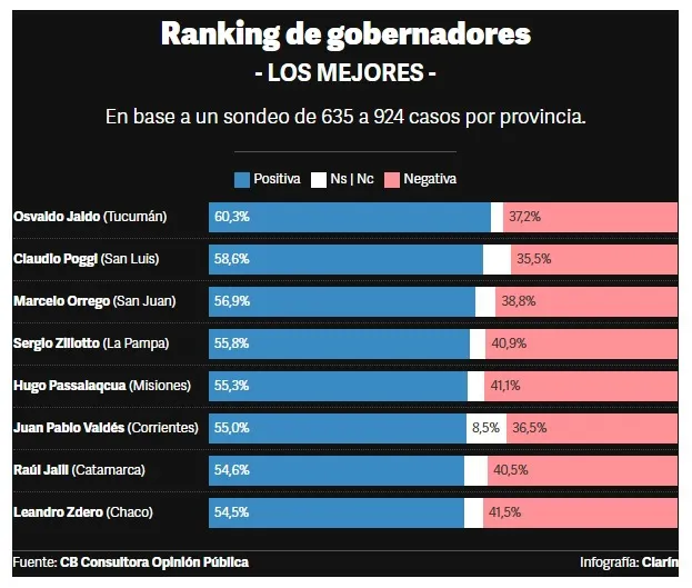 encuestajaldodiciembre