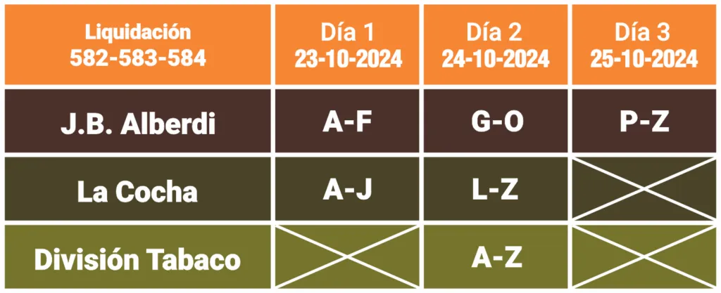 PAGO-DE-750-MILLONES-COMO-ANTICIPO-DE-TERCERA-GRILLA-PARA-TABACALEROS-1024x417