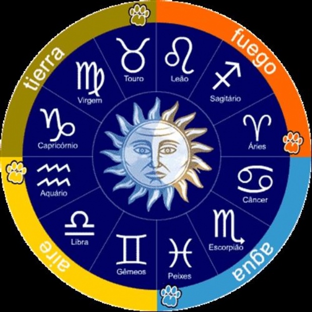 Horoscopo Diario