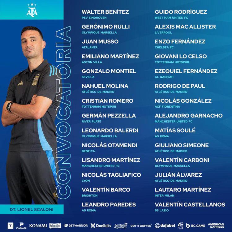 la-lista-de-convocados-por-scaloni-para-los-proximos-partidos-de-la-albiceleste-por-las-eliminatorias-sudamericanas-foto-argentinatwitter-ATJ4C2XKRRFLVHQF2EGRQ3GBWI
