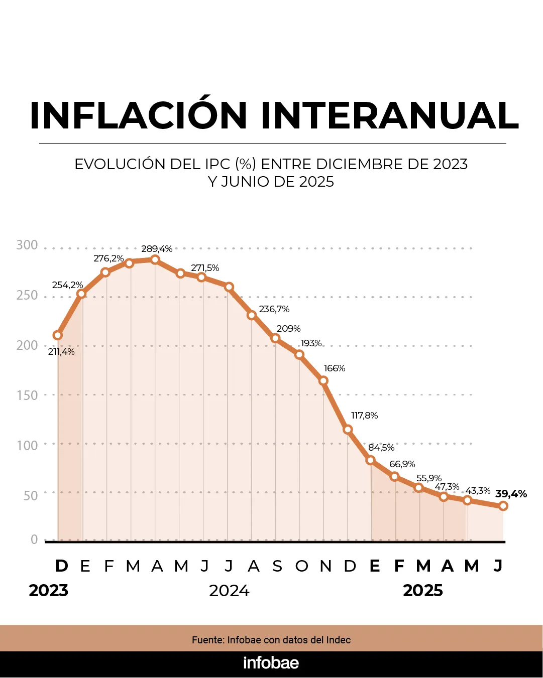 DDPXW66FYNG63P2VQZPSHC2V7I