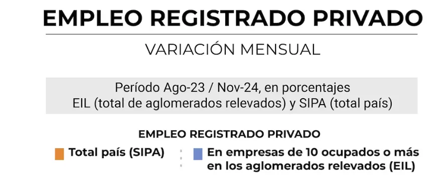 empleo 1