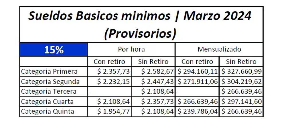 5JHKUNMBIRCOBLQGYK5NP2HEOU