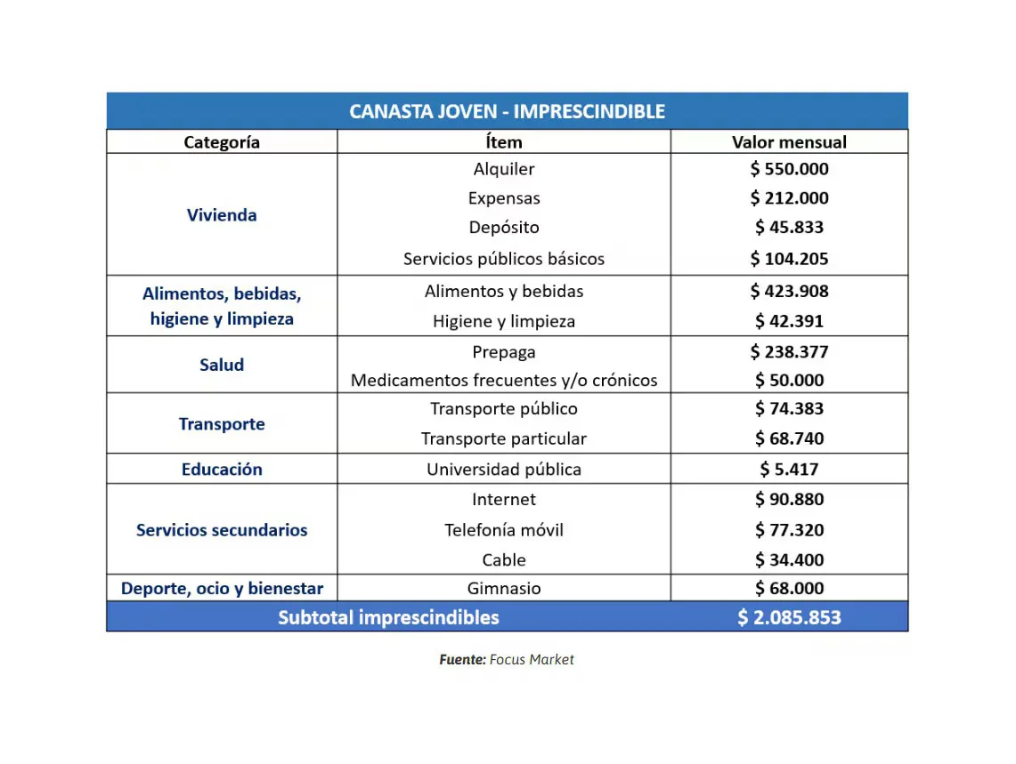 6GZ6XDIFIJE7FBSKC2L75IXK4Q