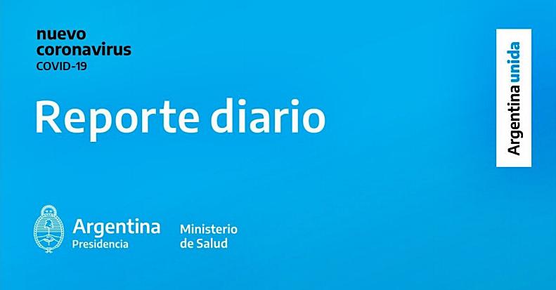 REPORTE coronavirus
