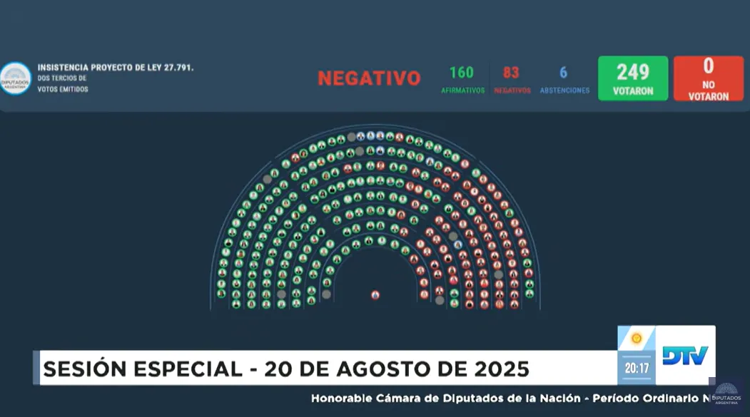 Captura de pantalla 2025-08-20 201746