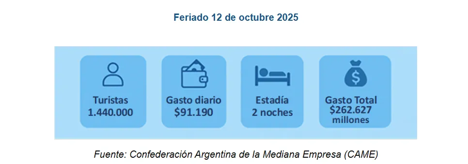 chrome-capture-2025-10-12