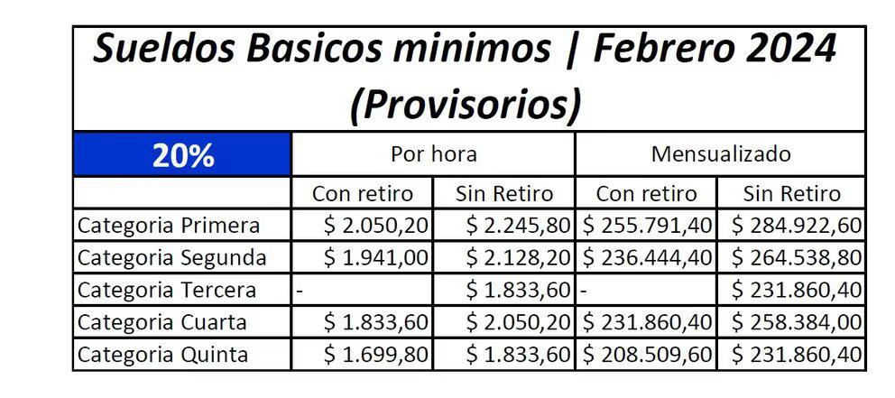 IIKZQWUU5JCGVJ2MDBYVLXTHU4